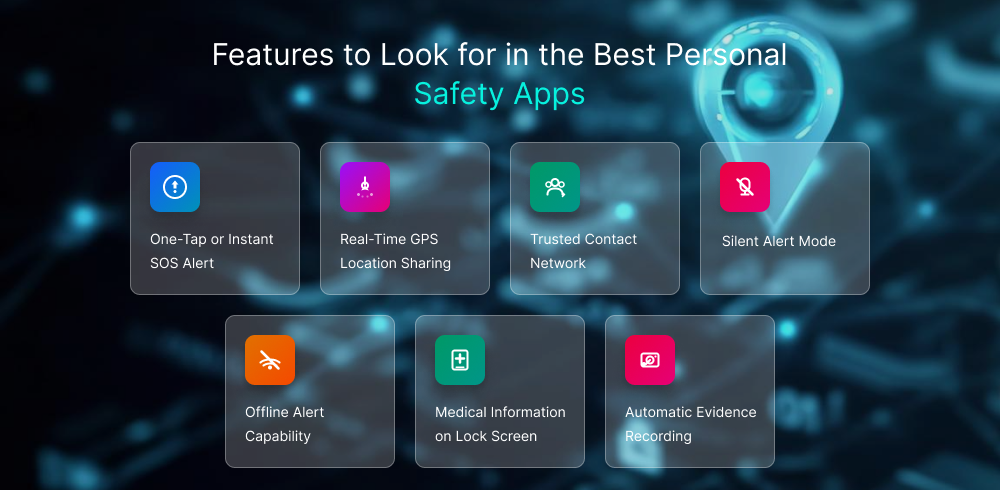 Safety Apps